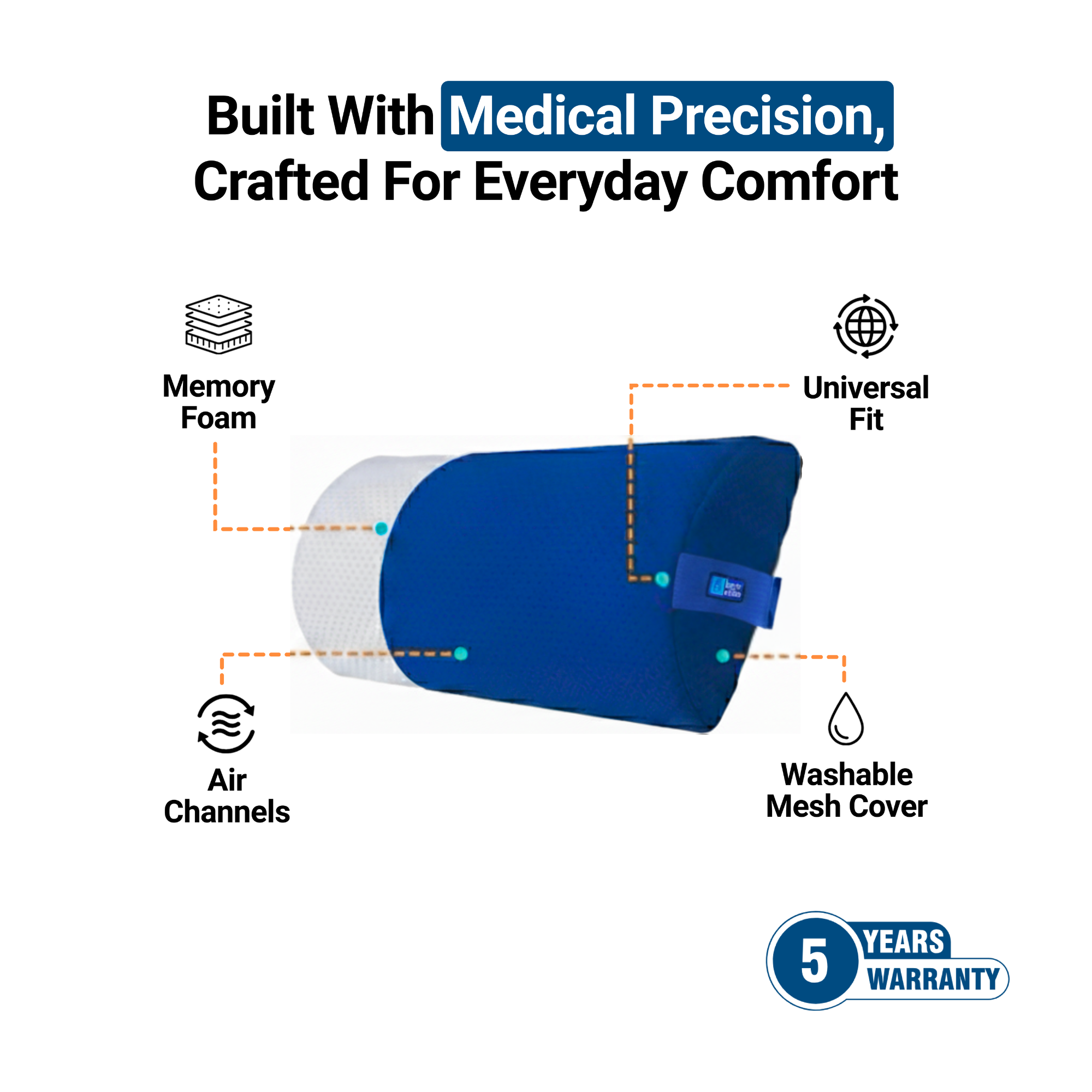 BackGood PostureWise Lumbar Support Roll