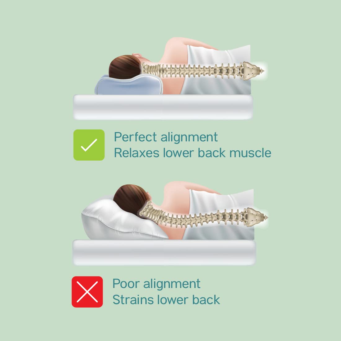 BackGood CoolTech Pillow