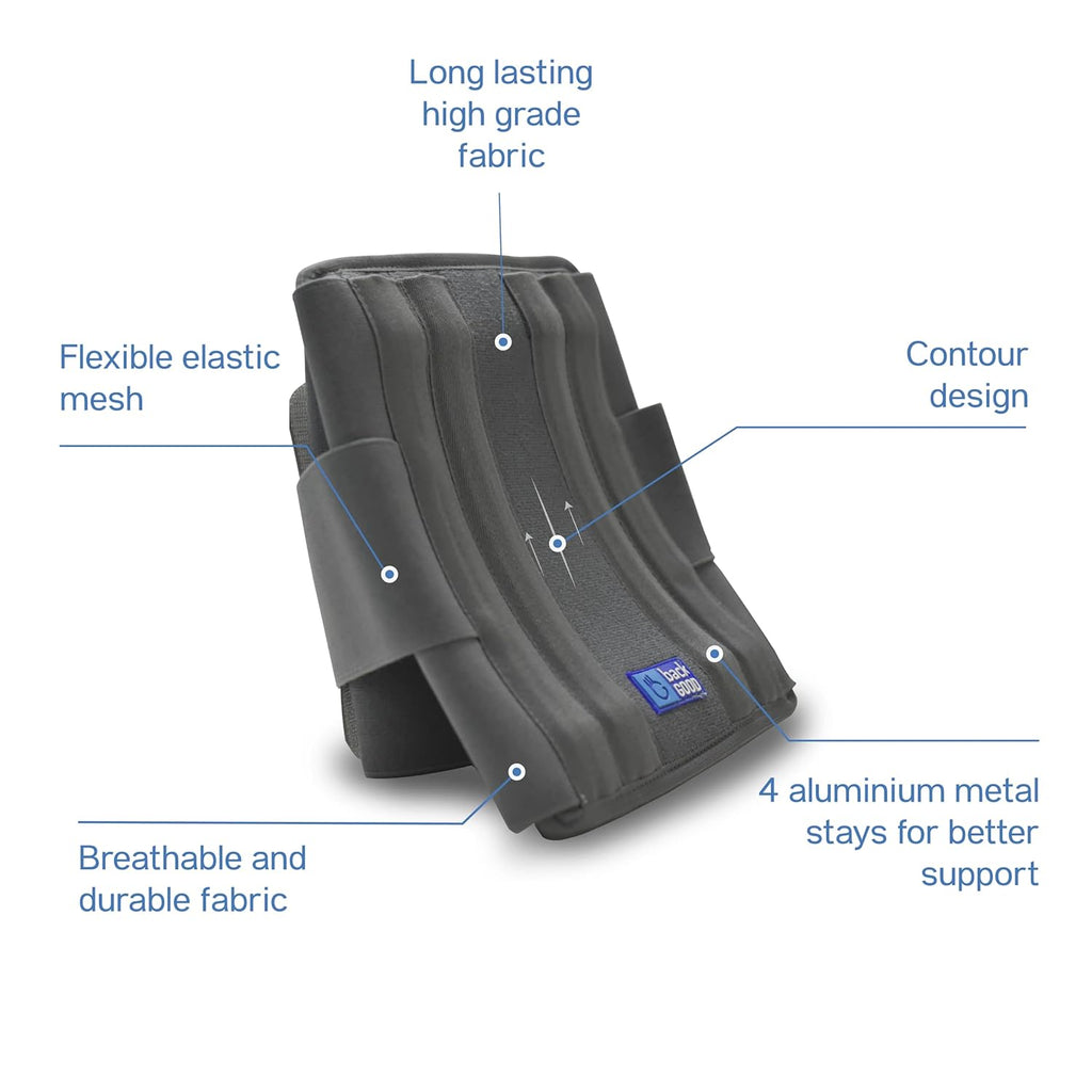 BackGood Lumbo Sacral Belt