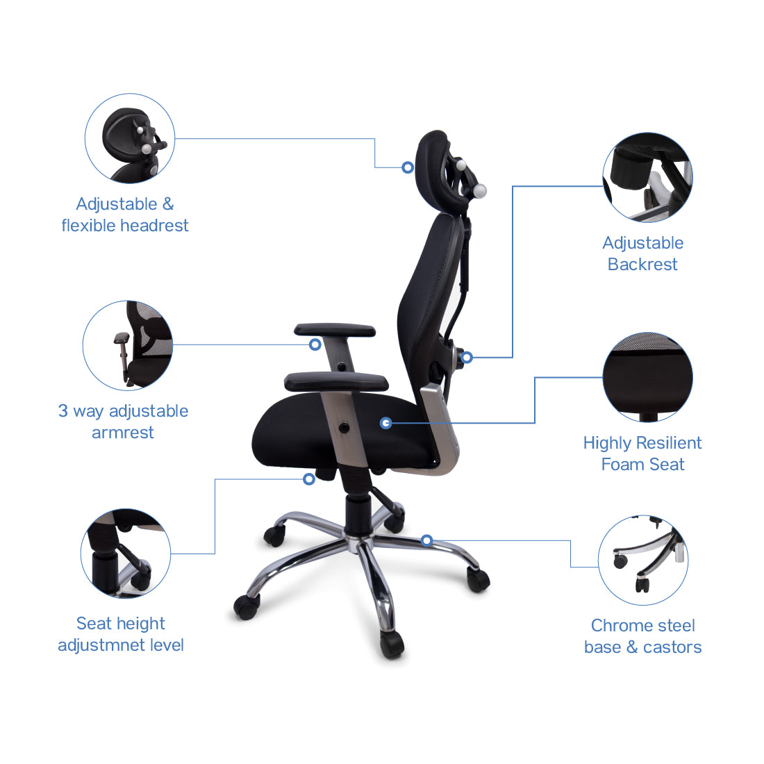 BackGood High Back Office Chair