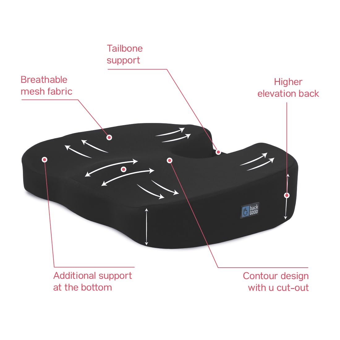 BackGood Coccyx Seat Cushion