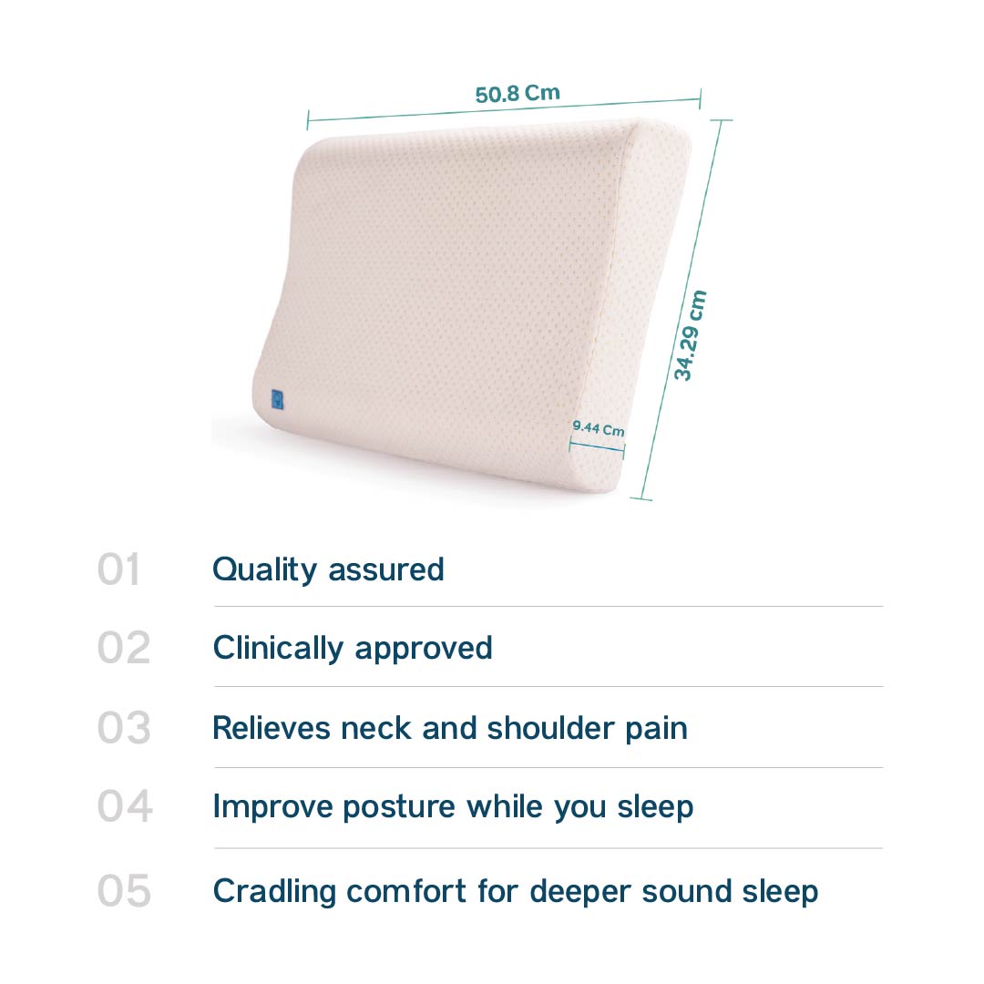 BackGood Orthopedic Cervical Pillow